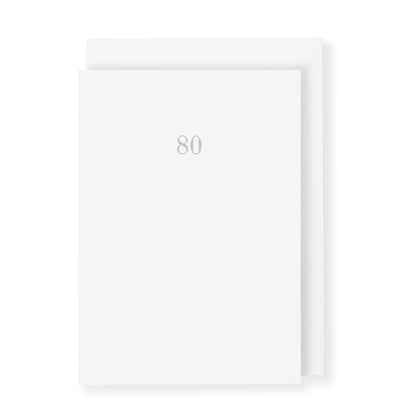 80th Birthday Milestone Anniversary Card, White
